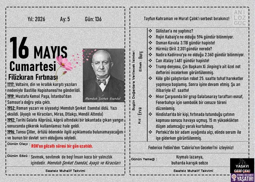 Filizkıran Fırtınası 1